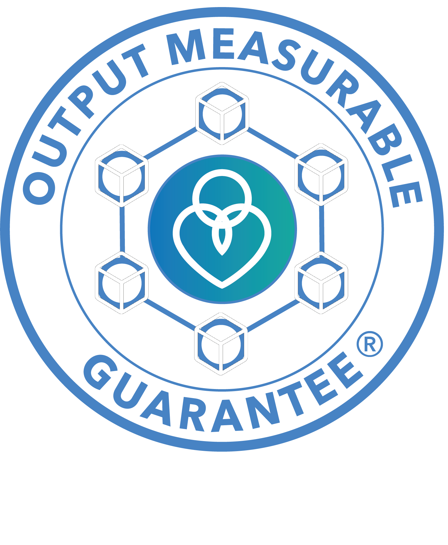 OM Guarantee Certification